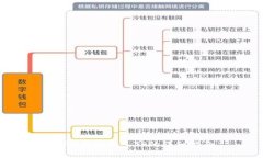 : IM钱包导入TP的详细指南