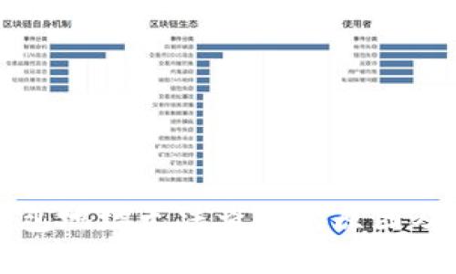 比特币钱包地址无法查看的原因及解决方案