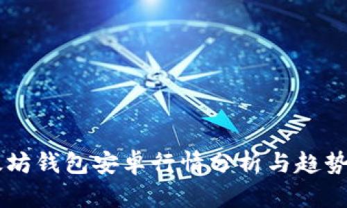 以太坊钱包安卓行情分析与趋势展望