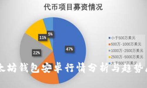 以太坊钱包安卓行情分析与趋势展望