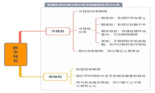 狗狗币如何转移到TP Wallet：完整指南