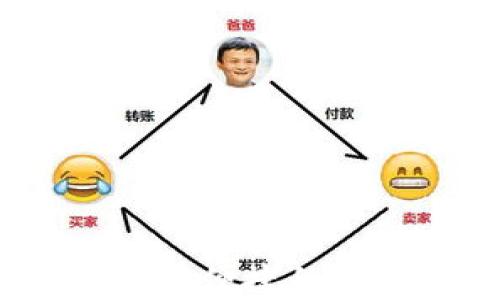 XRP钱包Plus:安全、便捷的数字资产管理工具