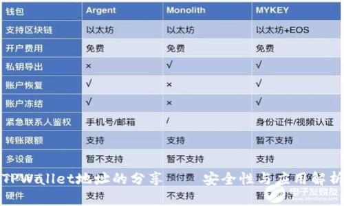TPWallet地址的分享——安全性与应用解析