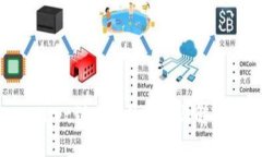 TPWallet到账慢的原因与解决方案
