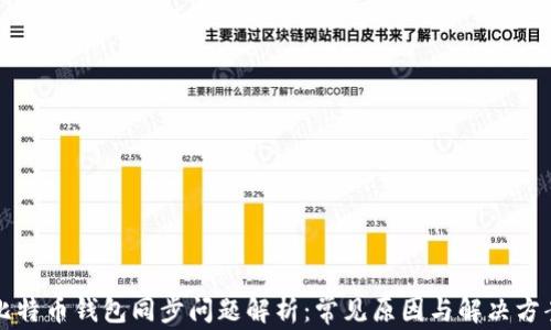 
比特币钱包同步问题解析：常见原因与解决方案
