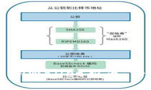 如何购买TPWallet新币:一站式指南