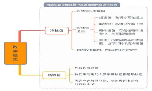 如何在TPWallet上开设子账户:完整指南