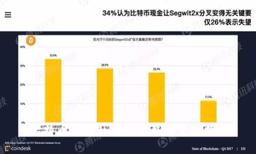 比特币钱包私钥的调整与管理指南