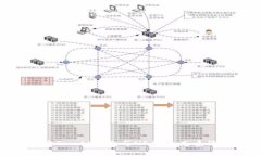 深入探索Trust钱包与NEAR生态系统的结合