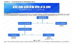 解决比特币钱包文件私钥打不开的问题：全面指