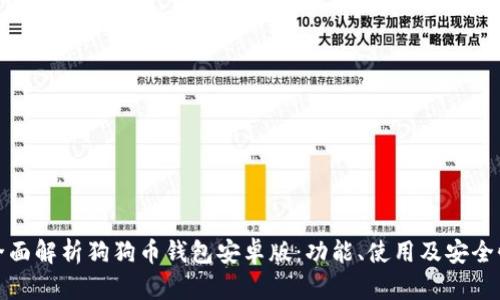 全面解析狗狗币钱包安卓版:功能、使用及安全性