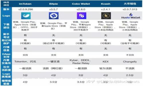  探索比特币：安全的境外交易平台与数字钱包的选择