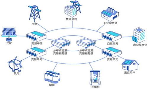 TPWallet上的狗狗币价格分析与未来展望