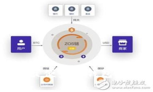 比特币转账最便宜的钱包与交易费解析