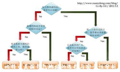 比特币美国钱包地址的选择与安全性分析