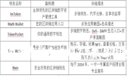 比特币手机钱包选择指南:2023年最佳钱包推荐与比较