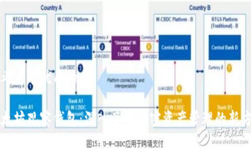 思考一个优质的:
以太坊观察钱包:深入了解加密资产管理的新方式