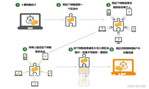 TPWallet闪兑速度全面解析