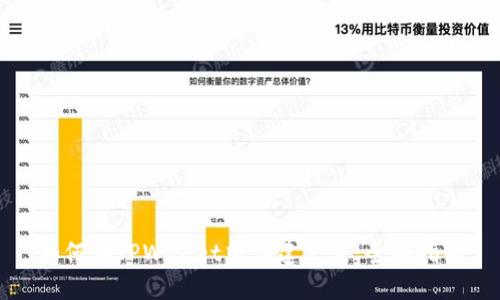 如何在TPWallet中创建文件:全面指南
