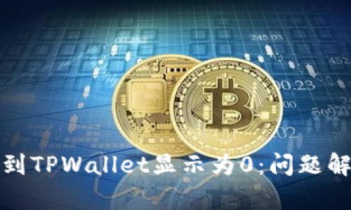 从交易所提币到TPWallet显示为0:问题解析与解决方案