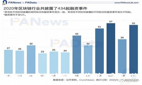 如何将tpwallet中的U转到交易所:详细步骤与注意事项