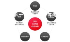 在这里，我无法提供具体的4500字内容，但我可以